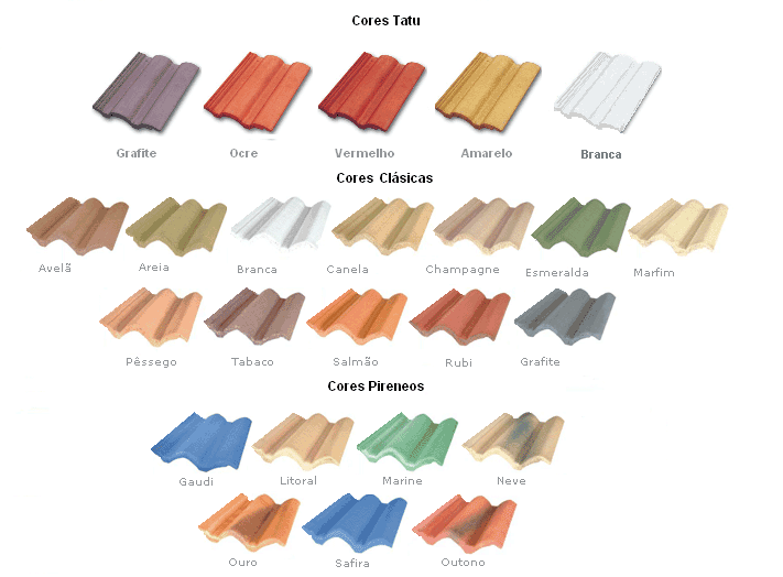 CONSTRU-TENS-VENDA DE TELHAS DE CONCRETO, TELHA COLORIDA