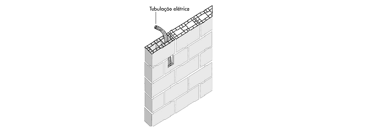 CONSTRU-TENS-BLOCO CERAÂ:MICO ESTRUTURAL