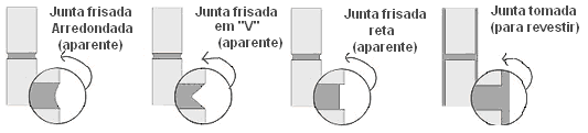 CONSTRU-TENS-BLOCO CERÂ:MICO ESTRUTURAL