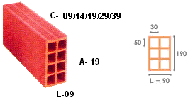 CONSTRU-TENS TIJOLOS CERMICOS, TIJOLO CERAMICO VEDAO FURO HORIZONTAL